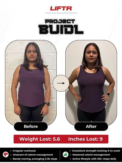 Liftr - 6-Week Body Transformation Program 6-Week Transformation Stories photo 262