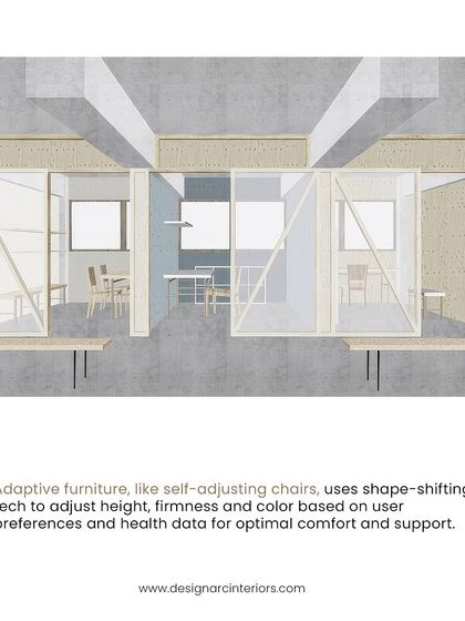 Design Arc Interiors - Commercial Interior Design & Build From Concept to Reality: Our Process photo 16