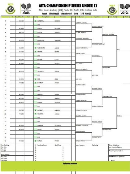 2023 Tournament Archives photo 38