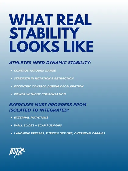 What does real stability look like? For athletes, it's dynamic. It means having control through range, strength in rotation, and eccentric control during deceleration. Our exercises progress from isolated movements to integrated, functional patterns.