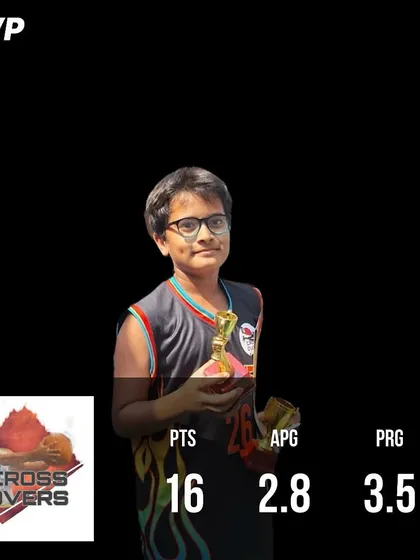 Celebrating another U-12 MVP. His stats of 16 points per game show the high level of skill we develop from a young age.