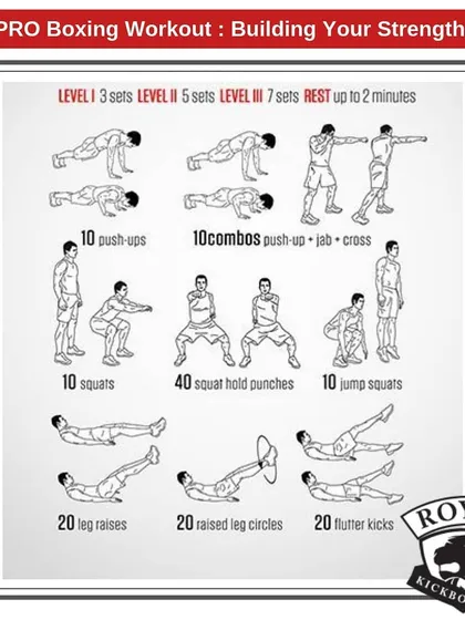 Our training is structured and scientific. This is a sample of our Pro Boxing workout for building strength, combining push-ups, squats, and core work with boxing combos to create a comprehensive fitness plan.