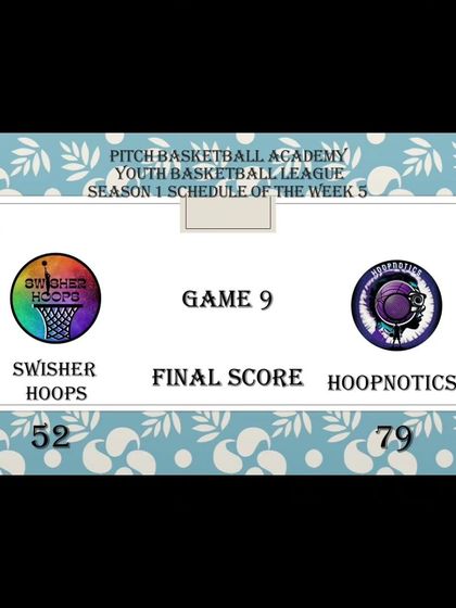 Pitch Basketball - Youth Basketball Leagues From the Archives photo 118