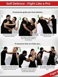 Self-Defense Programs