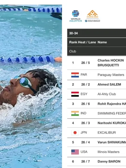 We celebrate our coach Rohit Havaldar's Bronze medal win in the 200m Backstroke at the World Masters Swimming Championship in Japan. This is the level of expertise and dedication that guides our swimmers.