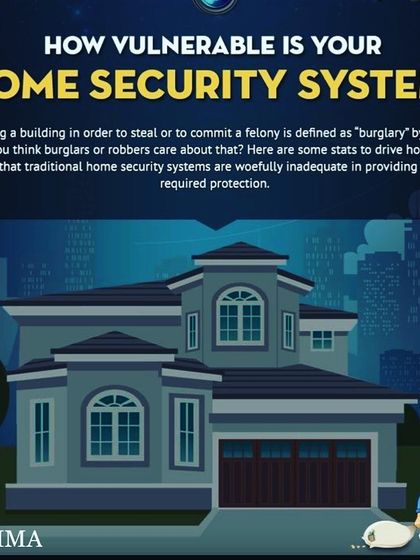 This graphic raises an important question about home security. We encourage homeowners to assess their property's vulnerabilities and offer a free security assessment to design a system that provides the required protection.