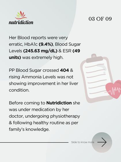 Nutridiction - Clinical Nutrition & Disease Management Real People, Real Results photo 11