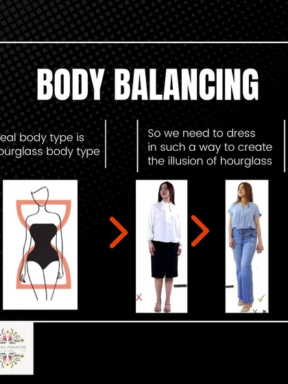 The goal of body balancing is often to create the illusion of an hourglass shape. This slide explains the core principle behind my styling techniques.