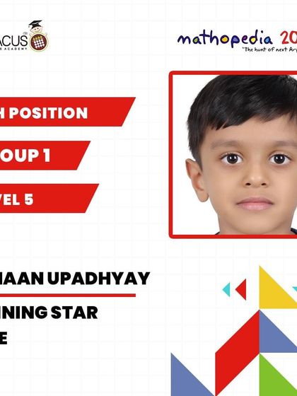 Abacus D Maths Academy - Educational Franchise & Teacher Training Mathopedia: Our Annual Competitions photo 256