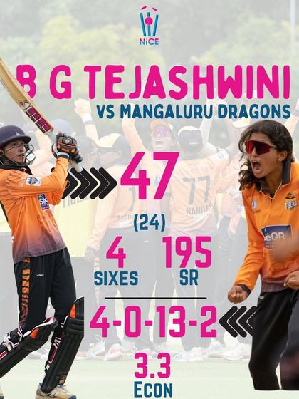 Our Star Players: Forging Champions photo 11