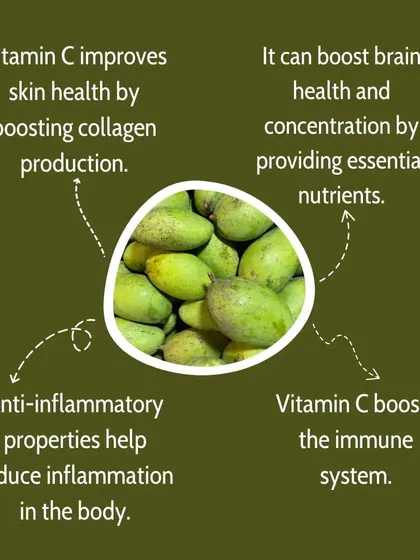 Did you know about the benefits of raw mango? It's rich in Vitamin C, which is great for your skin and immune system. It also has anti-inflammatory properties.