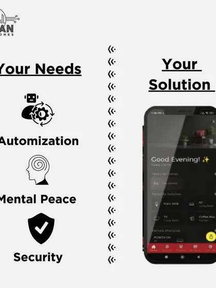 Your needs for security, automation, and mental peace are the reason we built our system. Our single, user friendly mobile app is the simple solution to manage your entire home, putting complete control right in your hands.