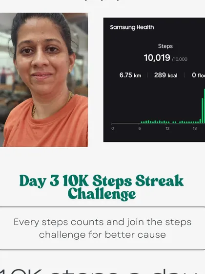 My daily commitment to 10,000 steps. It's not about perfection, but consistency. This simple habit is a powerful tool for mood, metabolism, and overall well-being.