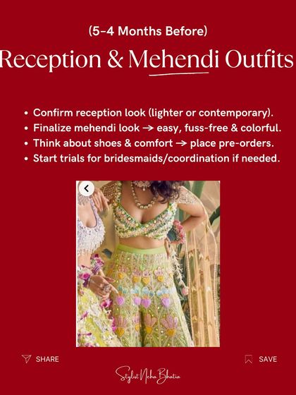 Neha Bhatia - Wedding Styling My Stylist-Approved Bridal Playbook photo 11