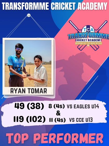 Transform Cricket Academy - Advanced Competitive Cricket Training The Record Breakers: Individual Player Achievements photo 100