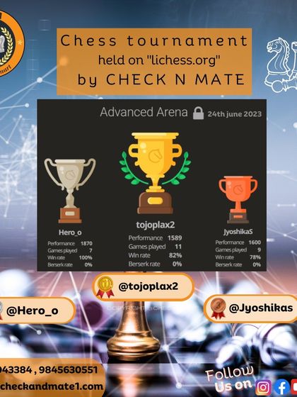 The results from our Advanced Arena tournament held on June 24th. Congratulations to Tojo, Hero, and Jyoshikas.