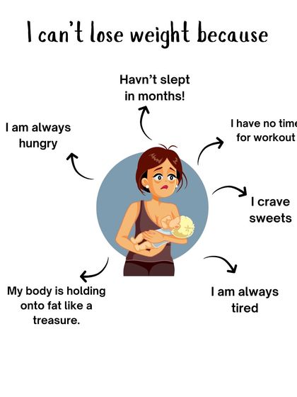 I can't lose weight because I haven't slept in months, I'm always hungry, and I have no time for workouts. This is the reality for so many of us.
