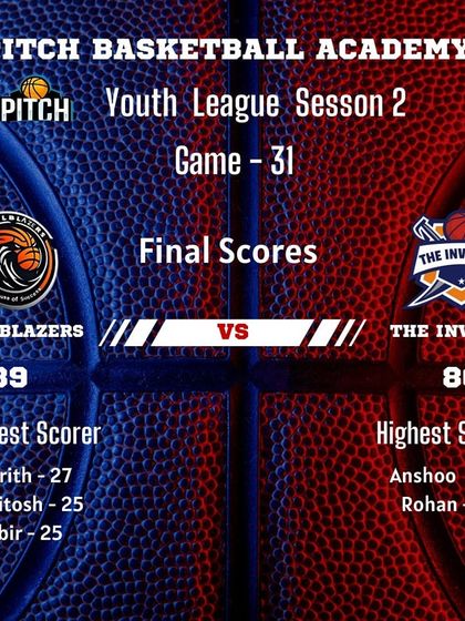 Pitch Basketball - Youth Basketball Leagues From the Archives photo 31