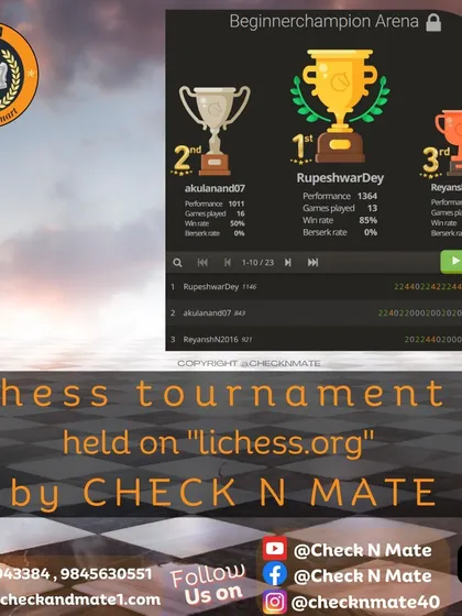The winners of a weekly Beginner Champion Arena on Lichess. Well done Rupeshwar, Akul, and Reyansh.