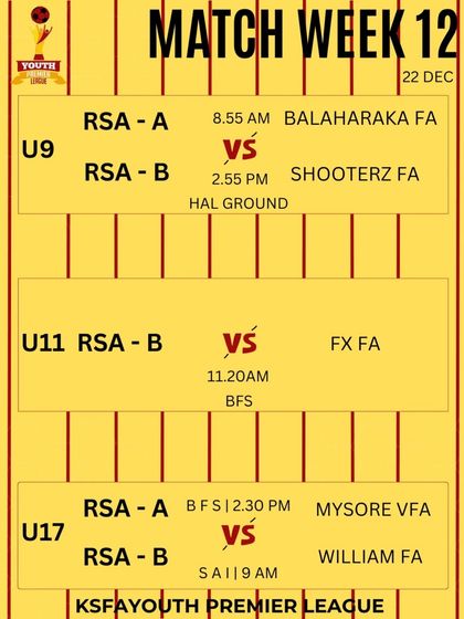Raman Sports Academy - Youth Football Academy Match Day: The Competitive Edge photo 69