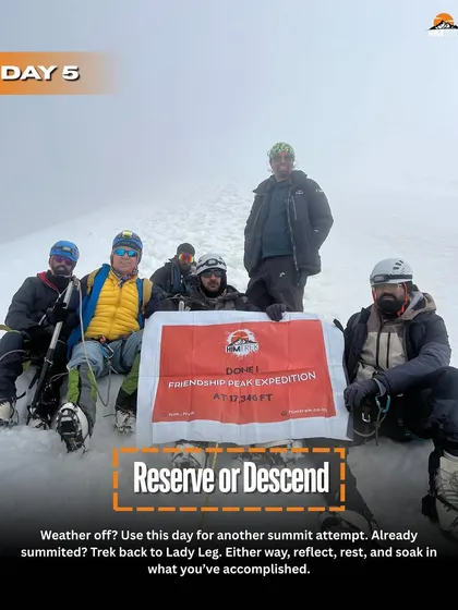 Day 5 is a reserve day. If the weather is bad, we use it for another summit attempt. If we've already summited, we rest and reflect.