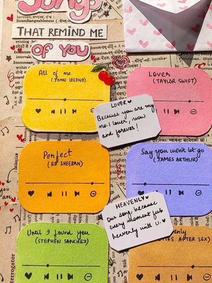 Revealing more of the hidden notes behind the song cards. Each one can have a personalized message explaining why that song is so meaningful.