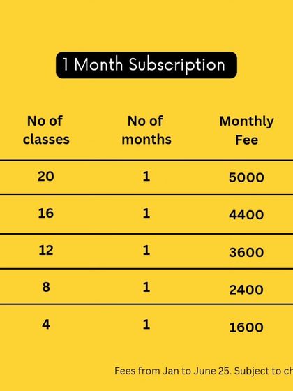 Here are my one-month subscription options. Choose the number of classes that fits your schedule and commitment level.