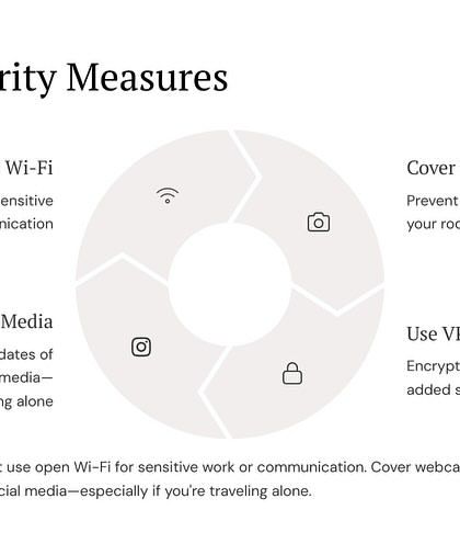 The Survival Mindset: Strategy & Awareness photo 67