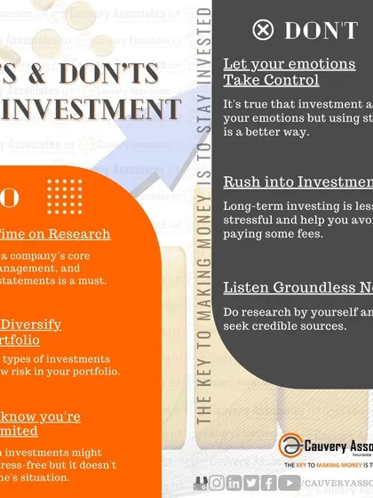 Here are the essential do's and don'ts of investing. Always do your research and diversify your portfolio, but don't let emotions control your decisions or rush into investments without a long-term strategy.