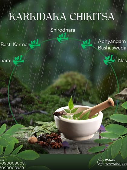 This infographic illustrates the cycle of therapies included in our Karkidaka package. From Nethradhara for eyes to Basti Karma for detox, we offer a complete system of care.