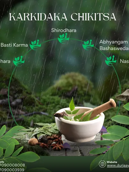 This infographic illustrates the cycle of therapies included in our Karkidaka package. From Nethradhara for eyes to Basti Karma for detox, we offer a complete system of care.