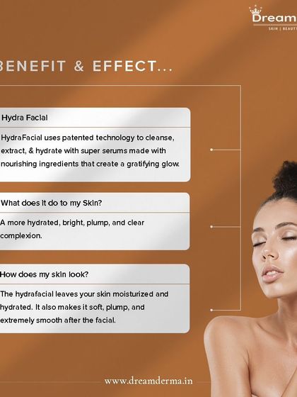 Wondering about the benefits of a HydraFacial? This graphic explains how the patented technology works to cleanse, extract, and hydrate with nourishing super serums, resulting in a plump, bright, and clear complexion.