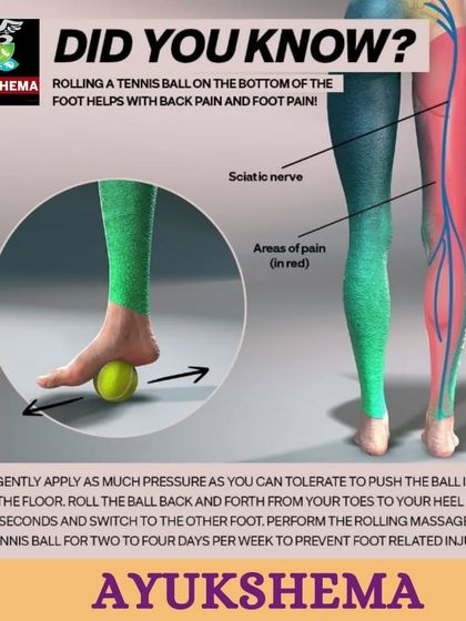 Did you know that rolling a tennis ball on the bottom of your foot can help with both foot pain and back pain? This is because it helps release tension along the sciatic nerve, a simple yet effective technique I recommend.