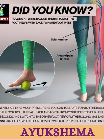 Did you know that foot pain and back pain can be connected? This visual explains how rolling a tennis ball under your foot can help release tension in the sciatic nerve, providing relief for both your feet and lower back.