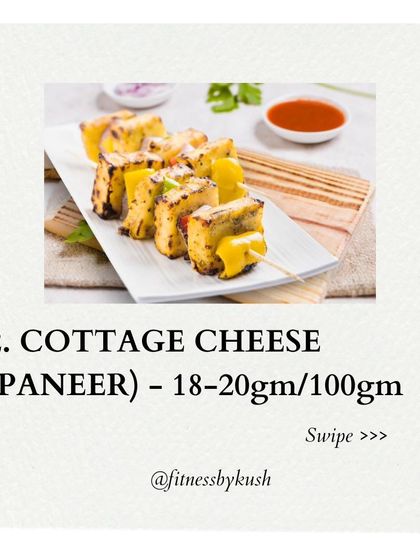 Here is a list of 8 great foods to help you hit your protein goals. Protein is crucial for fat loss because it keeps you full and preserves muscle. Options include chicken breast, paneer, tofu, Greek yogurt, fish, soya chunks, tempeh, and milk.