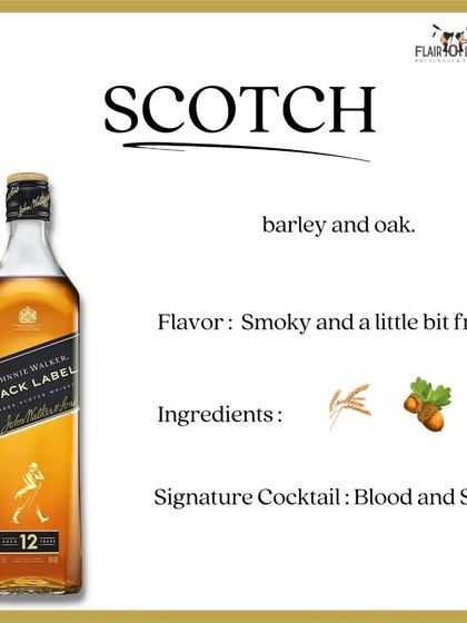 Flairology - Bartender Training & Certification Spirits & Ingredients Deep Dive photo 3