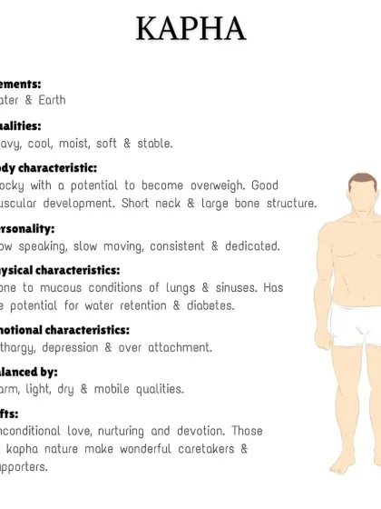 The Kapha body type is characterized by a stocky build and good muscular development. While consistent and dedicated, they can be prone to weight gain and water retention. My plans for Kapha types focus on warm, light, and dry foods.