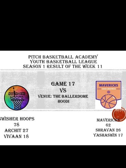 Pitch Basketball - Youth Basketball Leagues From the Archives photo 106