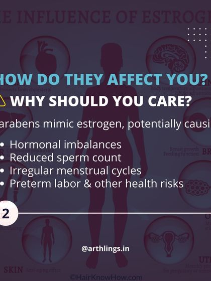 This infographic explains how parabens can affect your body. By mimicking estrogen, they have been linked to potential hormonal imbalances and other health risks. This is why I am committed to creating paraben free products.