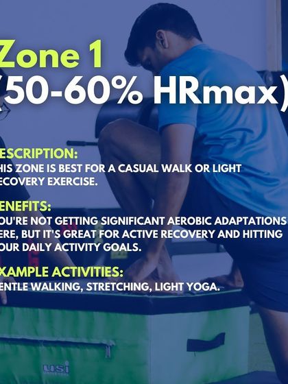 Zone 1 (50-60% of max heart rate) is your recovery zone. It's best for light activity like gentle walking and stretching, helping with active recovery without adding significant stress.