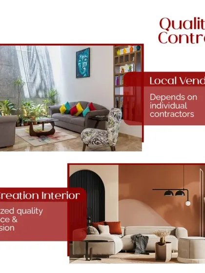 High Creation Interior - Turnkey Full Home Interior Design & Renovation From Vision to Reality: Our Process photo 21