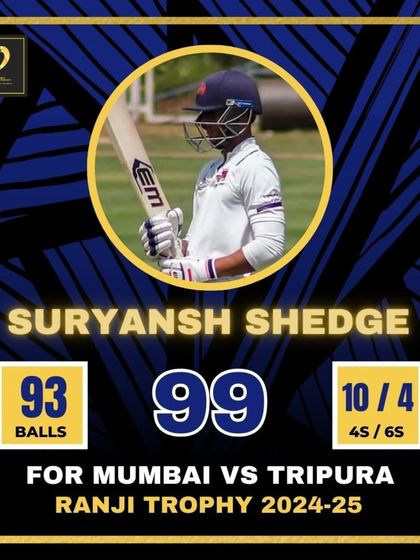 Our Stars: The Road to Pro Cricket photo 9