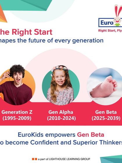 EuroKids - Toddler Program Daily Life and Friendships at EuroKids photo 7