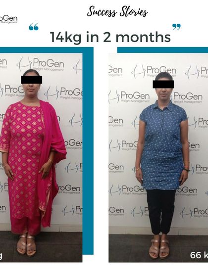 From 80 kg to 66 kg in two months. This before-and-after shot showcases a 14 kg loss, demonstrating the consistent results our clients achieve.