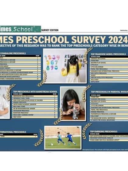 Smiti Montessori - Montessori Preschool Program Our Team & Our Achievements photo 8