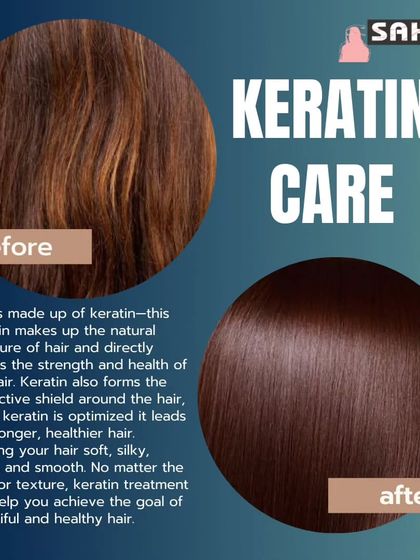 This graphic explains how Keratin care works to strengthen and protect the hair, leaving it soft, silky, and smooth.
