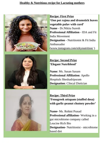 The official announcement from the Indian Dietetic Association, recognizing my recipe as the first prize winner. I'm proud to contribute to the field with nutritious and practical meal ideas.