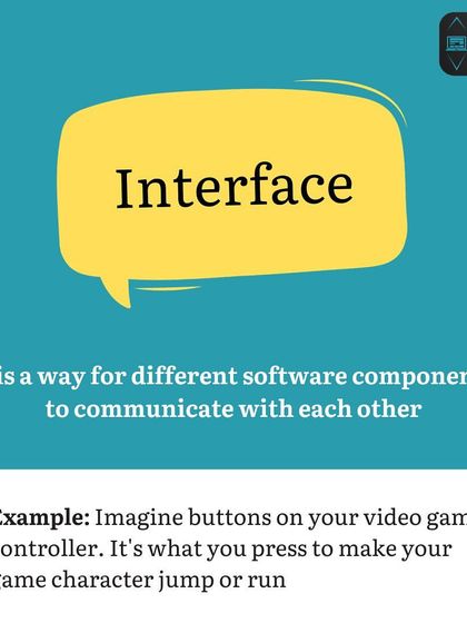 Coding Vocabulary I: Interface. An interface is a point where different software components communicate. The buttons on a game controller are a user interface.
