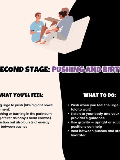 Second Stage (Pushing and Birth): You'll feel a strong urge to push. I explain how to listen to your body and use gravity to your advantage.