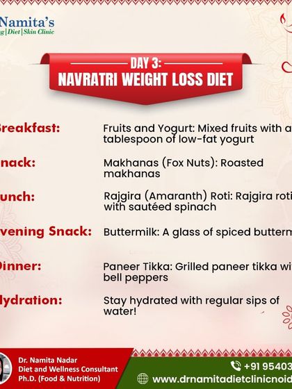 Namita Nadar - Weight Management Special Diet Plans: Navratri Fasting photo 4